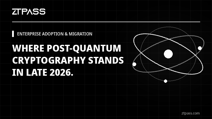 Enterprise Adoption & Migration: Where Post-Quantum Cryptography Stands in Late 2026