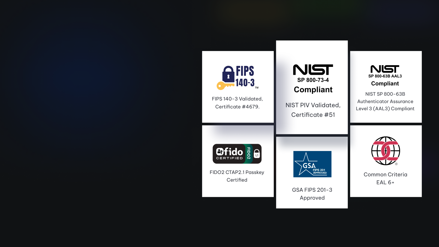 Smart Cards & Security Keys for Passwordless Authentication | ZTPass