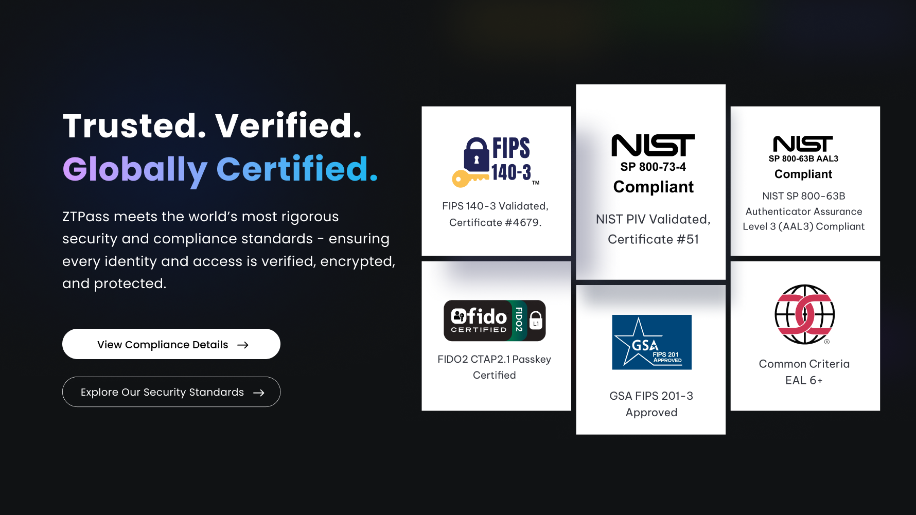 Banner showing ZTPass Global certification
