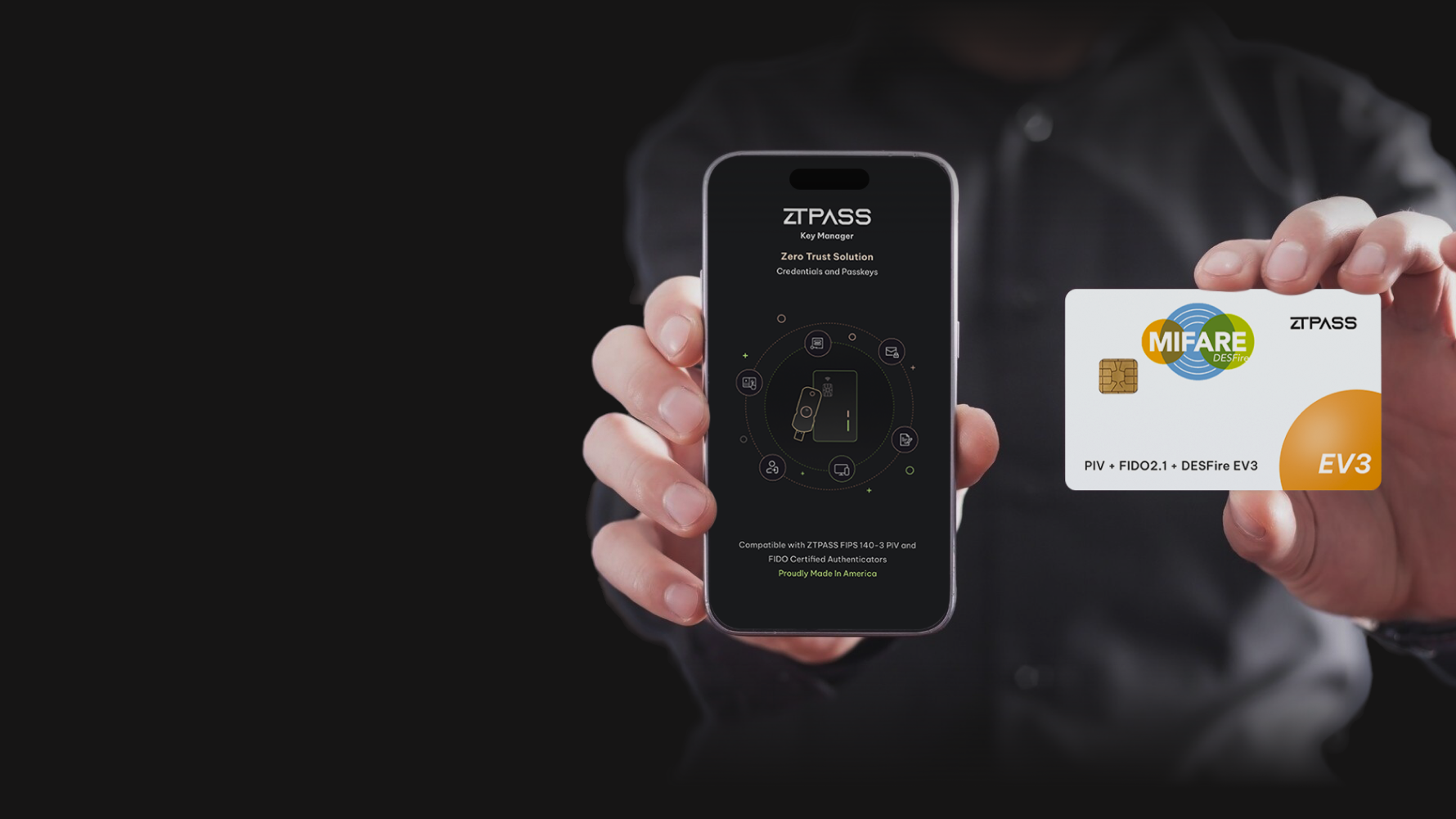 Smart Cards & Security Keys for Passwordless Authentication | ZTPass